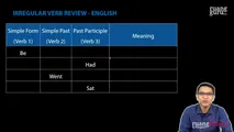 Irregular Verb Review