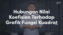 Hubungan Nilai Koefisien terhadap Grafik Fungsi Kuadrat