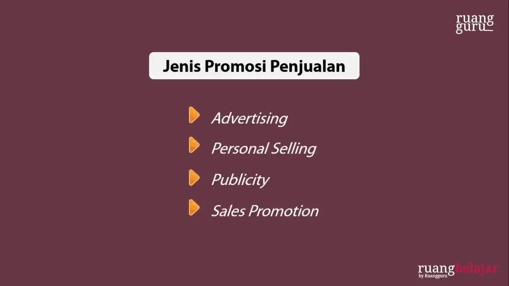 Video Belajar Jenis Promosi Penjualan Penataan Produk Untuk Kelas 12 SMK