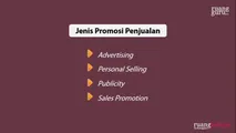 Jenis Promosi Penjualan