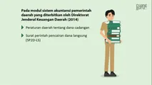 Dokumen Sumber Dana Cadangan