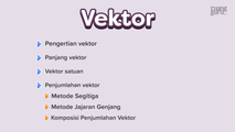 Pengantar Vektor