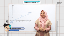 Vektor di Bidang (R^2)