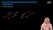 Sifat-Sifat Penjumlahan Vektor