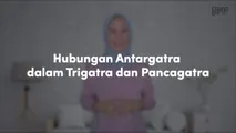 Hubungan Antargatra dalam Trigatra dan Pancagatra