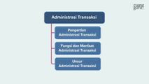 Unsur Administrasi Transaksi