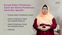 Sistem Pertahanan Tubuh Non-Spesifik