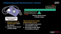 Hormon Regulasi Tekanan Darah