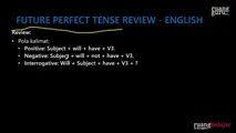 Future Perfect Tense Review