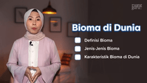 Bioma di Dunia