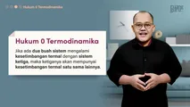 Hukum 0 dan Hukum I Termodinamika