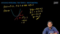 Aplikasi Integral Tak Tentu II