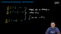 Notasi Integral