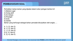 Pembahasan