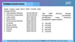 Pembahasan