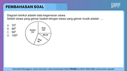Pembahasan