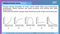 Pembahasan