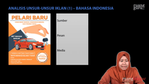 Analisis Unsur-Unsur Iklan Bagian 1