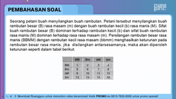 Pembahasan