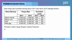 Pembahasan