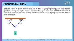 Pembahasan