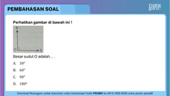 Pembahasan