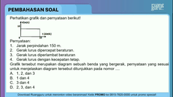 Pembahasan