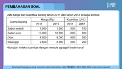 Pembahasan