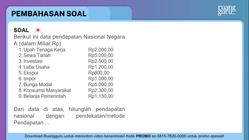Pembahasan