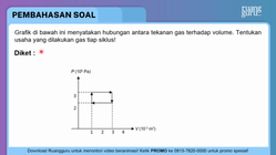 Pembahasan