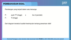 Pembahasan
