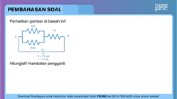 Pembahasan