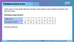 Pembahasan