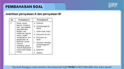 Pembahasan
