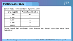 Pembahasan