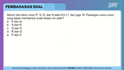 Pembahasan