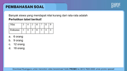 Pembahasan