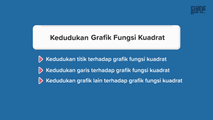 Kedudukan Grafik Fungsi Kuadrat